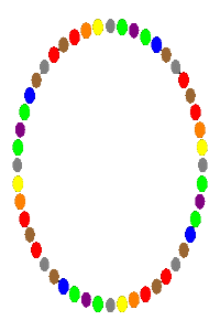 coloroval